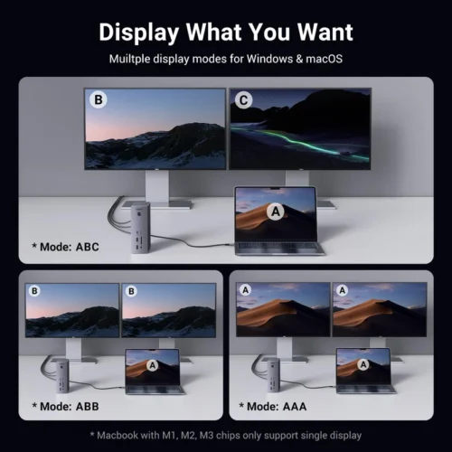 85 UGREEN Revodok Max 13-in-1 Thunderbolt 4 Docking Station