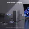 87 UGREEN Revodok Max 13-in-1 Thunderbolt 4 Docking Station