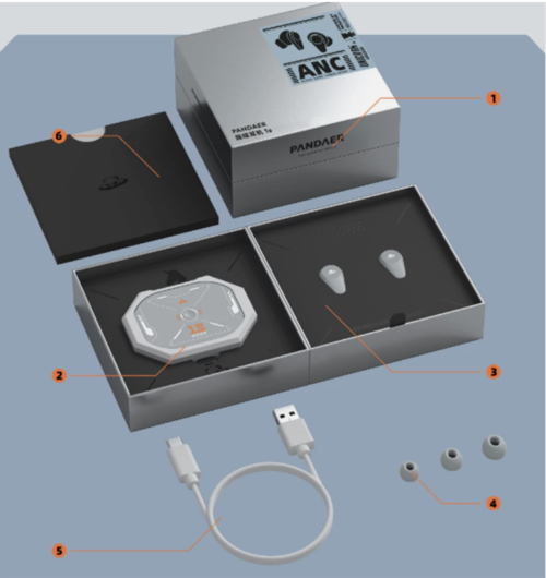 Meizu PANDAER Noise Cancelling Earphones 1S Bluetooth Earbuds