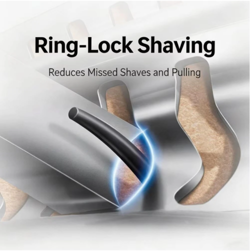 XIAOMI Mijia Portable Electric Shaver Pro Dual Floating Heads 3 Million Cuts/Min High Speed