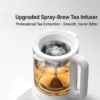 Original MIJIA Health Kettle P1 Smart Multifunctional Electric Cooking Pot 1.8L 220V Food Grade Material 10-Level