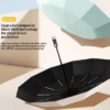 Fully automatic folding umbrella