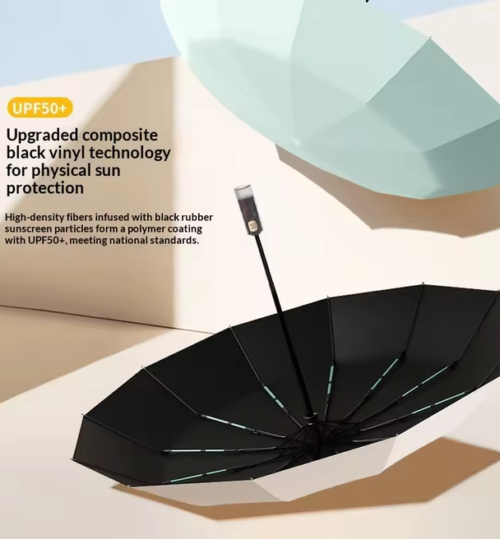 Fully automatic folding umbrella