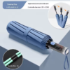 Fully automatic folding umbrella
