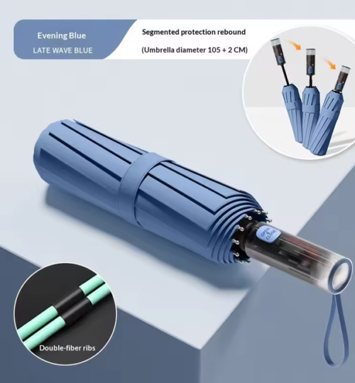 Fully automatic folding umbrella