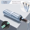 Fully automatic folding umbrella