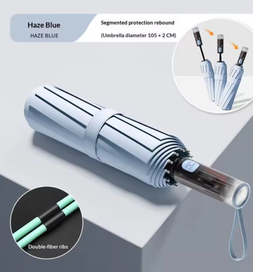 Fully automatic folding umbrella