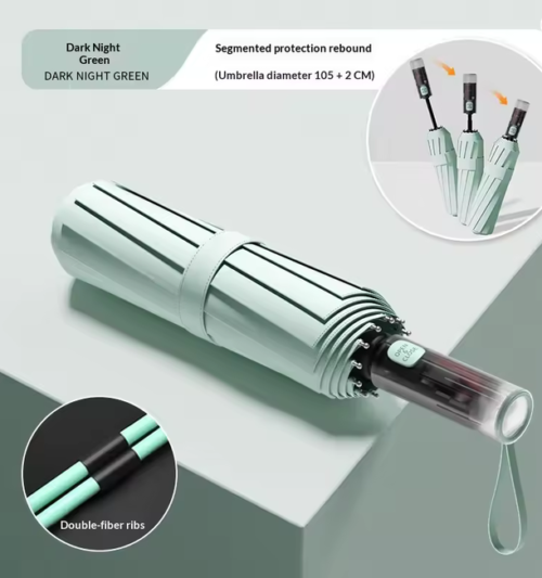 Fully automatic folding umbrella