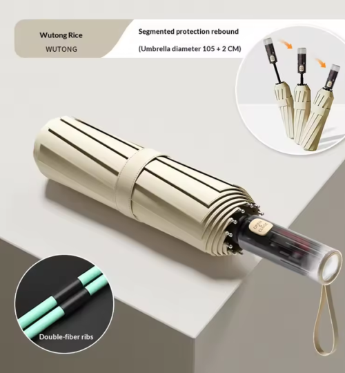 Fully automatic folding umbrella