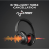 1MORE HC905 SonoFlow Active Noise Cancelling Headphones
