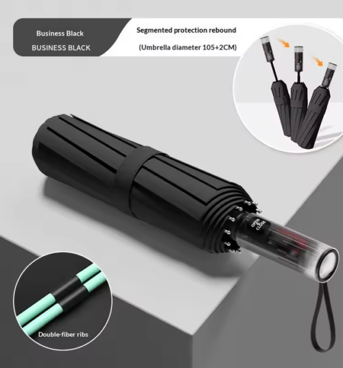 Fully automatic folding umbrella