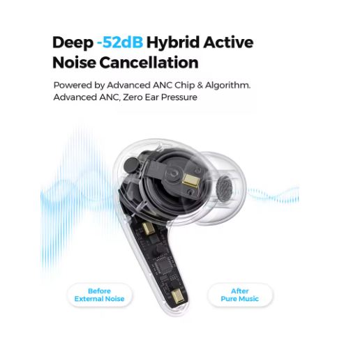 SOUNDPEATS C30 Wireless Earphones -52dB Hybrid ANC Bluetooth 6.0 Headphones Hi-Res LDAC Audio