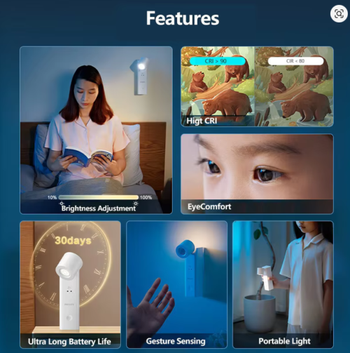 Philips PAS341 Bedside Night Light
