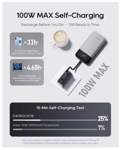 Cuktech 25 Power Bank SE 100W Max 25000mAh