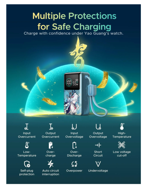 UGREEN X Honkai Star Rail Yao Guang 20000mAh 55W Power Bank