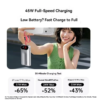 Screenshot_139 Ugreen PB610 45W 36Wh 10000mAh Smart Screen Display Power Bank