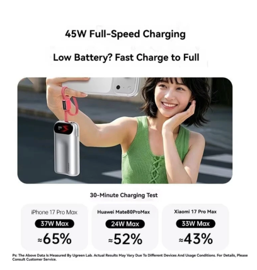 Screenshot_139 Ugreen PB610 45W 36Wh 10000mAh Smart Screen Display Power Bank