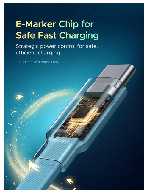 UGREEN Nexode Retractable USB-C Cable Honkai: Star Rail Edition