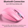 Razer Orochi V2 Quartz Wireless Dual-Mode Lightweight E-Sports Gaming Mouse