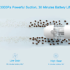 MIJIA Handheld Wireless Vacuum Cleaner