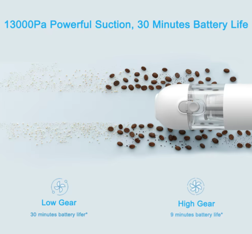 MIJIA Handheld Wireless Vacuum Cleaner