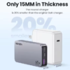 UGREEN 65W GaN Charger Quick Charge