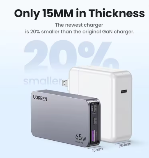 UGREEN 65W GaN Charger Quick Charge