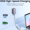 UGREEN 65W GaN Charger Quick Charge