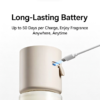 XIAOMI MIJIA Smart Scent Diffuser