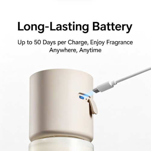 XIAOMI MIJIA Smart Scent Diffuser