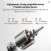 XIAOMI MIJIA Air Pump 2 Pro Portable Electric Air Compressor