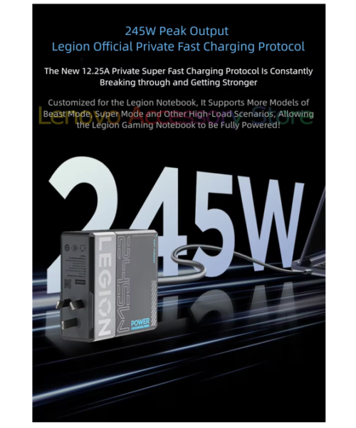 Lneovo Legion C245W GaN Adapter