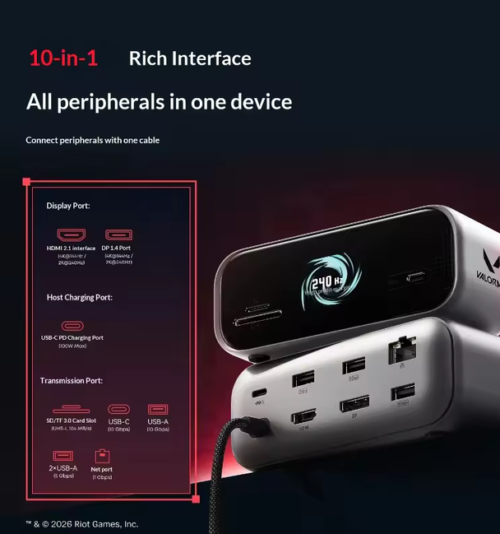 Anker x Valorant Collab 10‑in‑1 USB‑C Docking Station