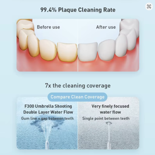 XIAOMI MIJIA Portable Oral Irrigator F300