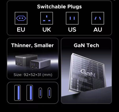 UGREEN Universal Travel Adapter GaN 45W Fast Charger