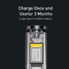 Baseus Portable Non-contact Alcohol Tester
