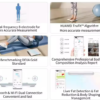 HUAWEI Body Fat Scale 3Pro Original Authentic Wifi