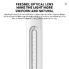 XIAOMI MIJIA Table Lamp 1S Enhanced Version