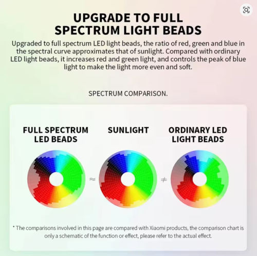 XIAOMI MIJIA Table Lamp 1S Enhanced Version