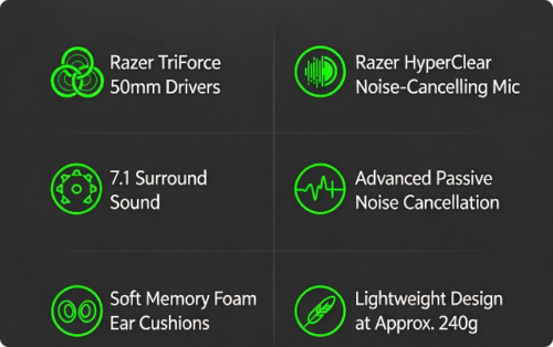 局部截取_20261021_165703 Razer BlackShark V2 X Wired Gaming Headset