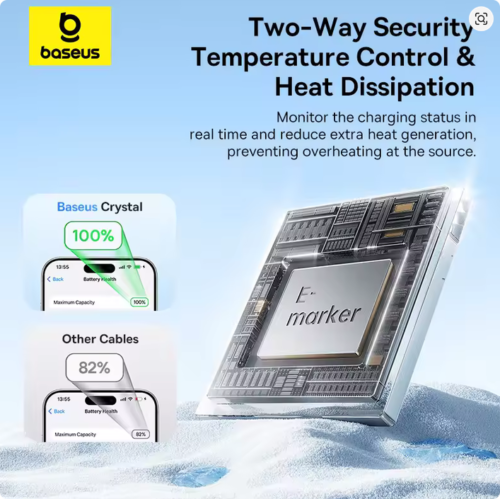 Baseus Crystal Fast Charging Data Cable USB-A Or TypeC to USB-C 100W